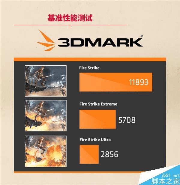 AMD RX 480۸