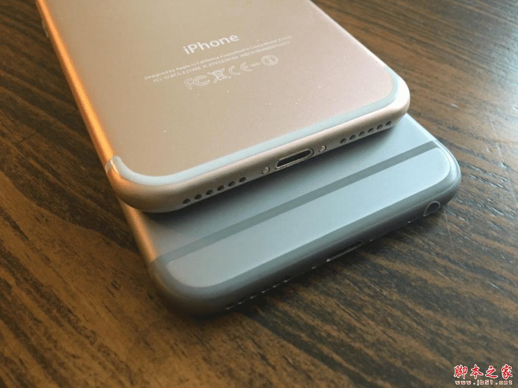 iphone6s长度