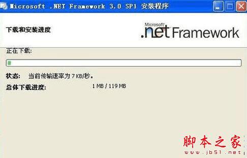 ôXPϵͳʾӦóʼʧܵ⣿