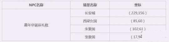 λ2016껪ӭεʲô