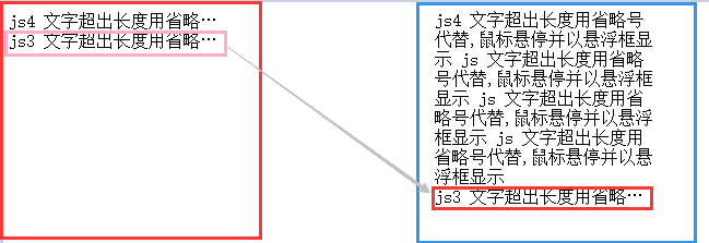 js文字超出长度用省略号代替鼠标悬停并以悬浮框显示实例有哪些?