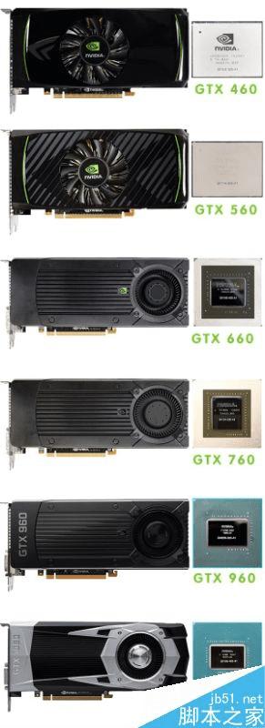 GTX 460GTX 1060 NvidiaУ