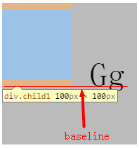 css中vertical_align属性介绍