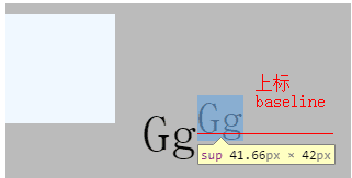 css中vertical_align属性介绍