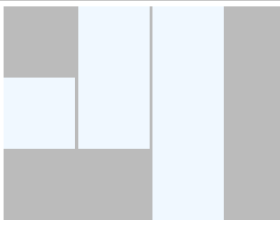 css中vertical_align属性介绍