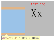 css中vertical_align属性介绍