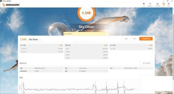 昂达小马31奔腾版性能评测