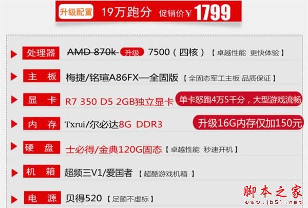 网购DIY整机的方法技巧