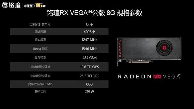 uRX VEGA64Σ