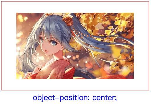 ôʹCSSеobject_fit object-position
