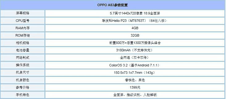 oppo A83ֻΣ