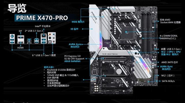 AMD R7-2700xʺʲô壿