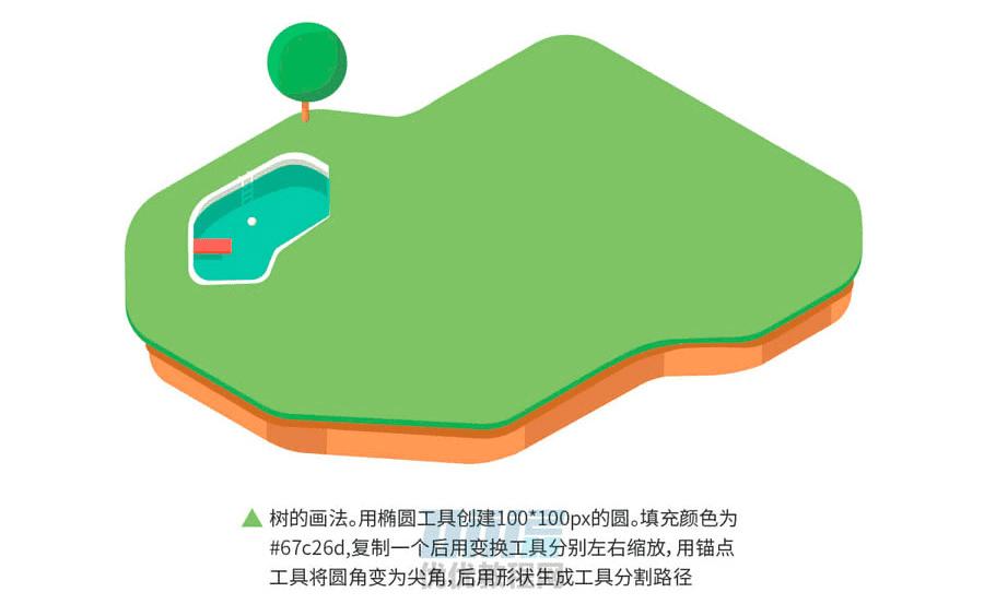 ʹillustrator2.5Dҷӣ