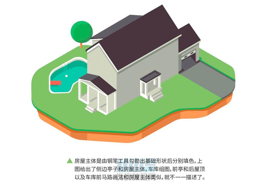 ʹillustrator2.5Dҷӣ