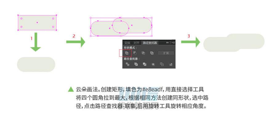 ʹillustrator2.5Dҷӣ