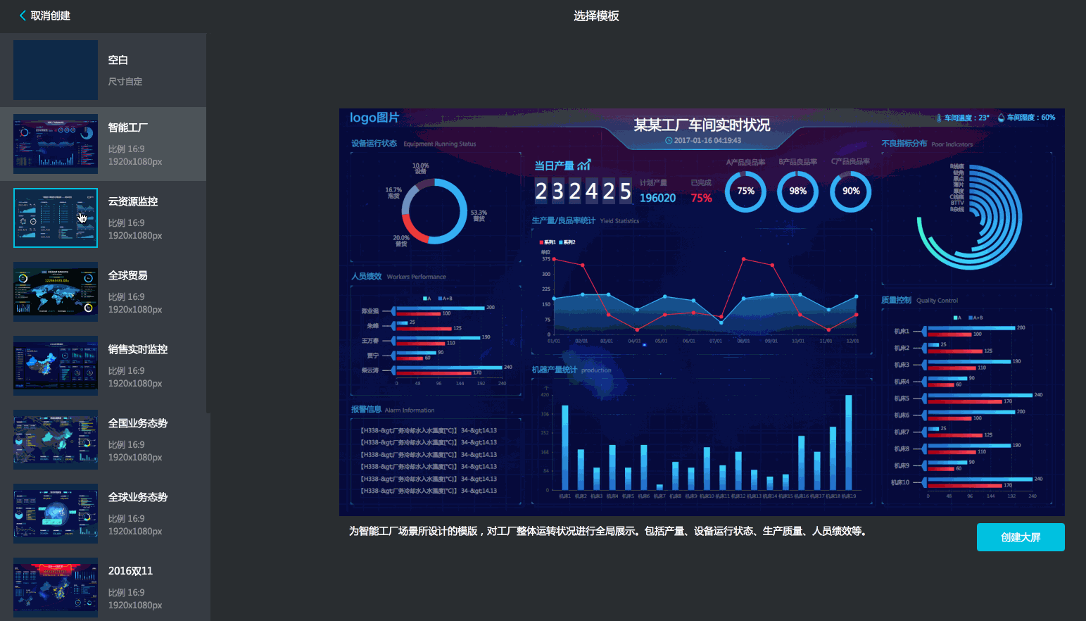 ���������Լ���˫11ָ�Ӵ�����