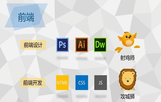 web前端开发项目资源网站,私家珍藏!分享给大家