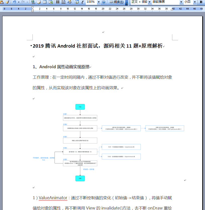 腾讯Android社招面试源码相关11题+原理详解,你能答出几道题?