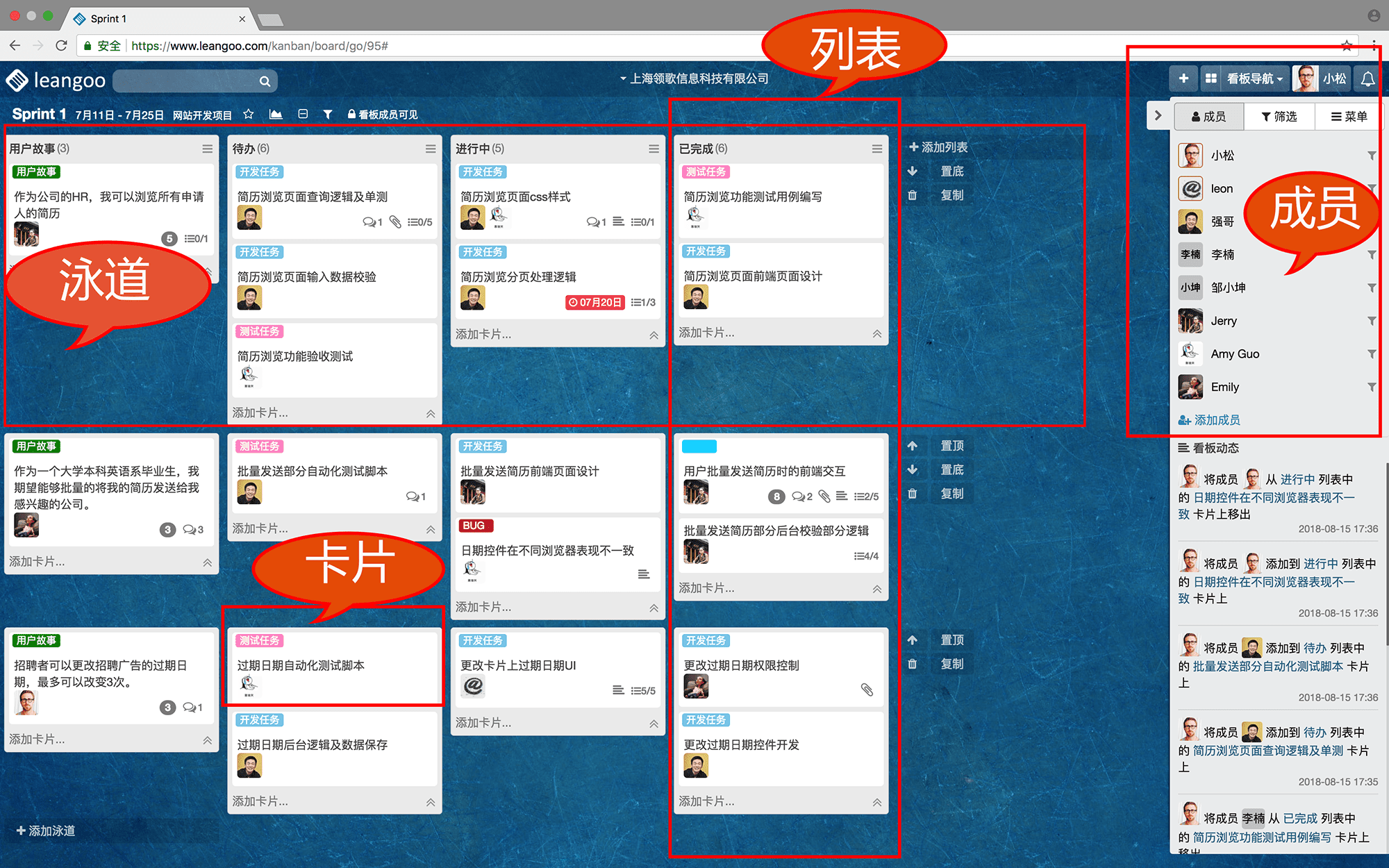 用Leangoo泳道完美实现Scrum任务看板