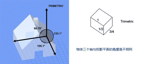 Isometric Game 뷨̸