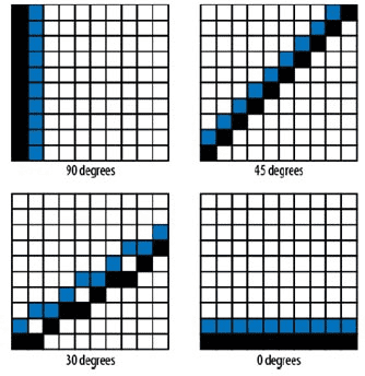 Isometric Game 뷨̸