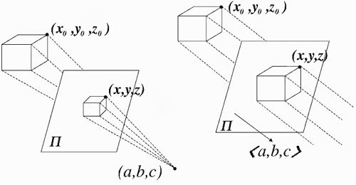 Isometric Game 뷨̸