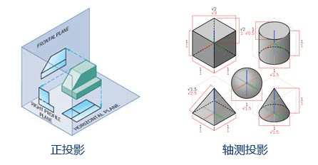 Isometric Game 뷨̸