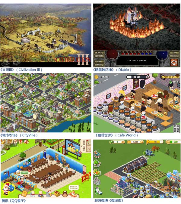 Isometric Game 뷨̸