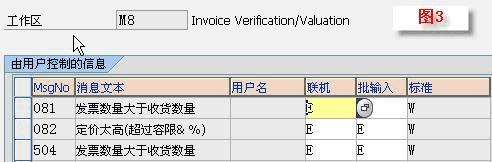 SAP ҵ¼BTEBusiness Transaction Event