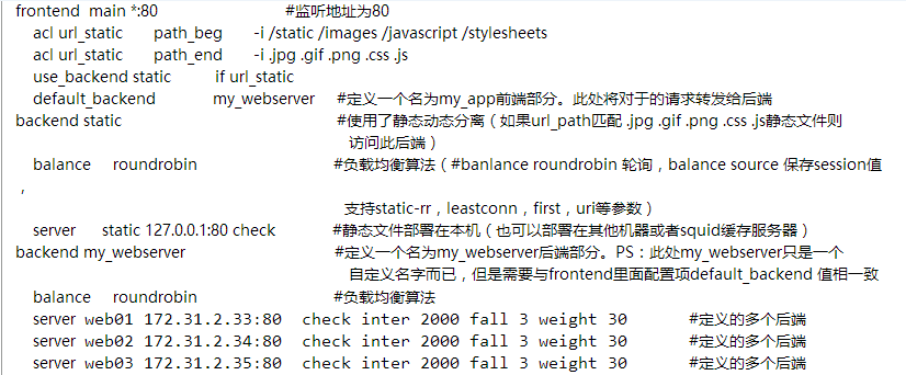 Haproxy原理与配置讲解