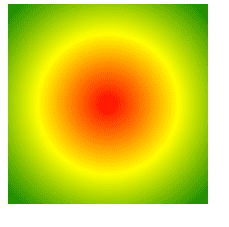 css样式如何设置边框,阴影,渐变等特效以及通过box-sizing属性设置盒子模型,背景区域设置等