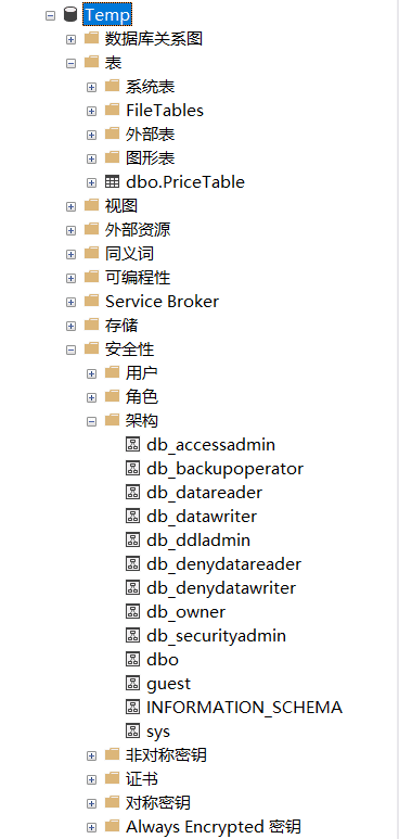 角色、用户、架构