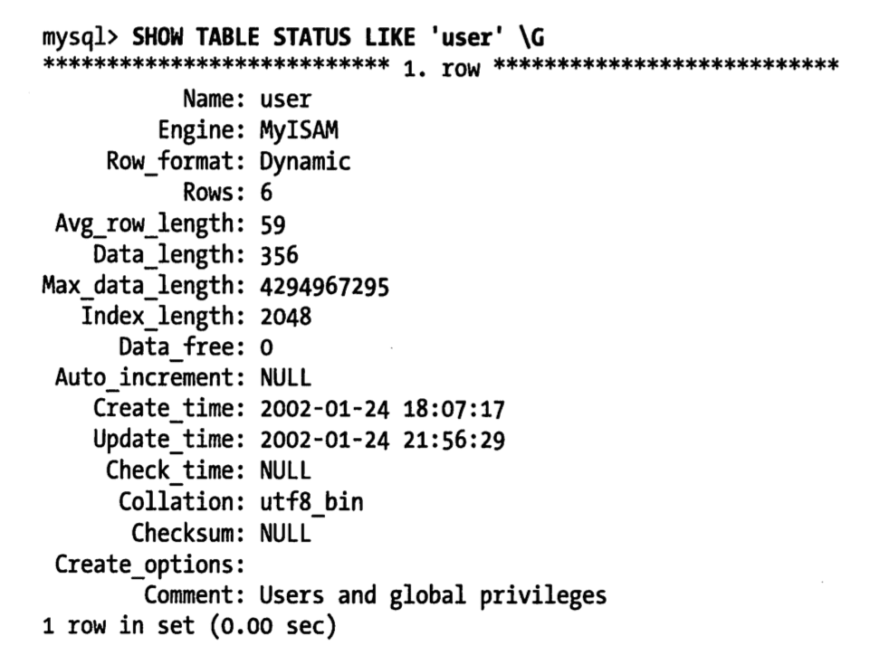 高性能mysql第一章——架构
