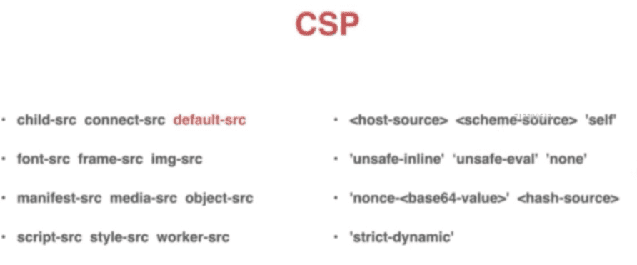 【前端安全】xss