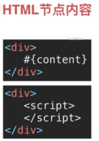【前端安全】xss