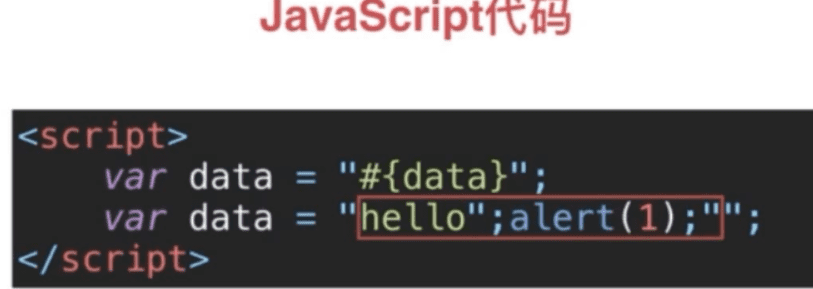 【前端安全】xss