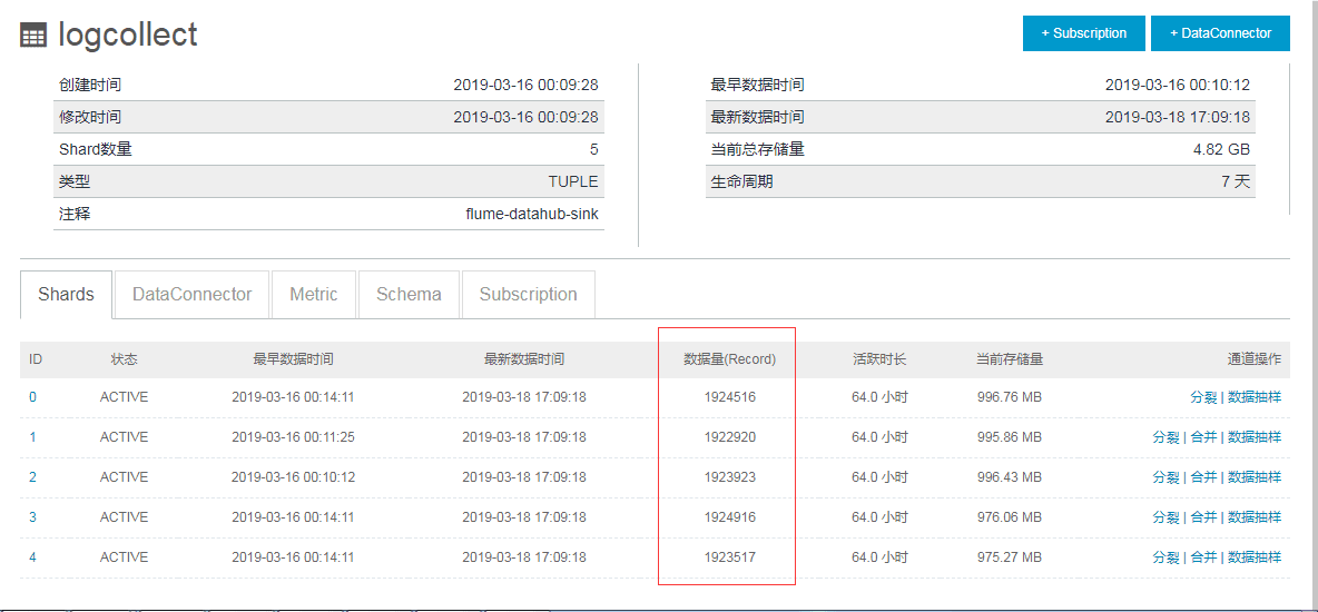 基于flume+kafka的日志收集架构