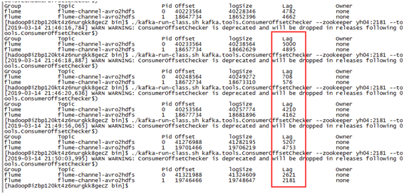 基于flume+kafka的日志收集架构