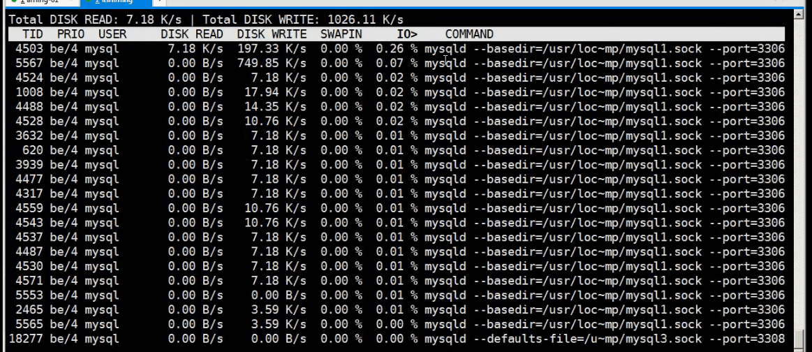 日常运维 (0413任务)