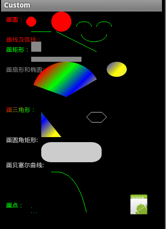android编程之canvas绘制各种图形(点,直线,弧,圆,椭圆,文字,矩形