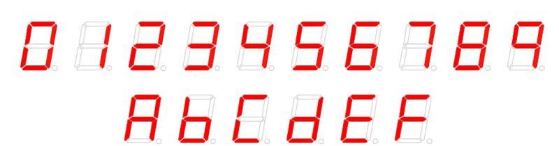 python绘制七段数码管实例代码