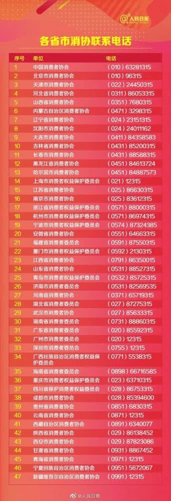 (综合自澎湃新闻记者周玉华,人民日报,中国新闻网,新浪微博等)本期