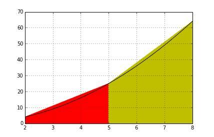 伯努利大数定律do百家乐- 百家乐官方网站- 百家乐APP下载c