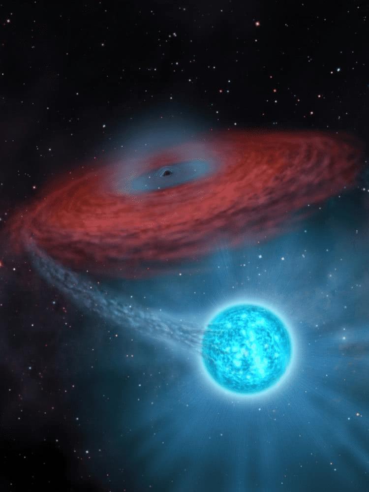 重大发现我国望远镜发现迄今为止质量最大恒星级黑洞