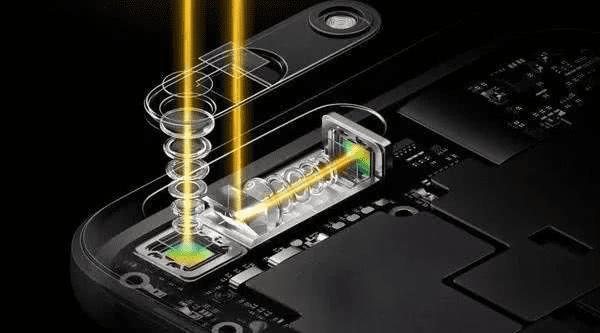 手机潜望式长焦镜头将成为今年的主流!