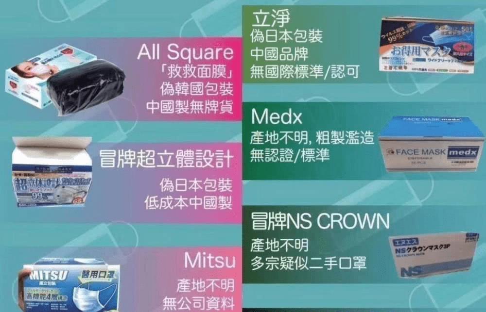 仿冒国外品牌口罩更加猖獗(图片来源微博@霹雳猪)