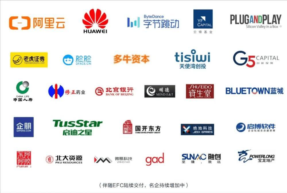 如阿里巴巴旗下重要子业务,字节跳动,老虎证券,云锋基金,g5 capital