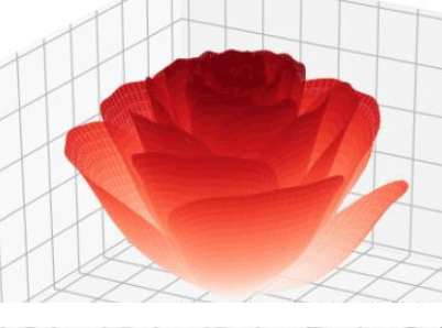 python绘制玫瑰花情人节表白 - 路饭网