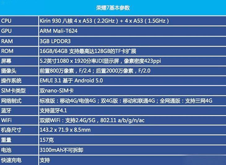华为荣耀7的续航能力如何?